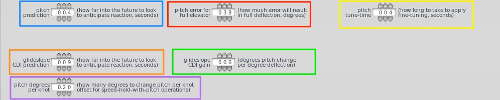 autopilot pitch controls