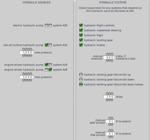 hydraulic sources and systems