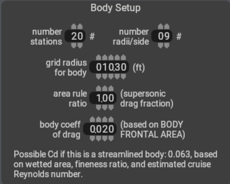 bodydata