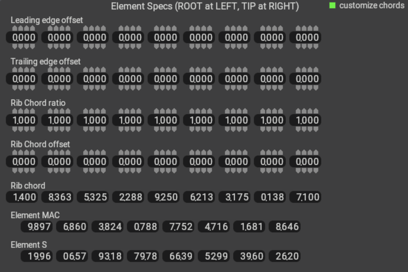 customizechords