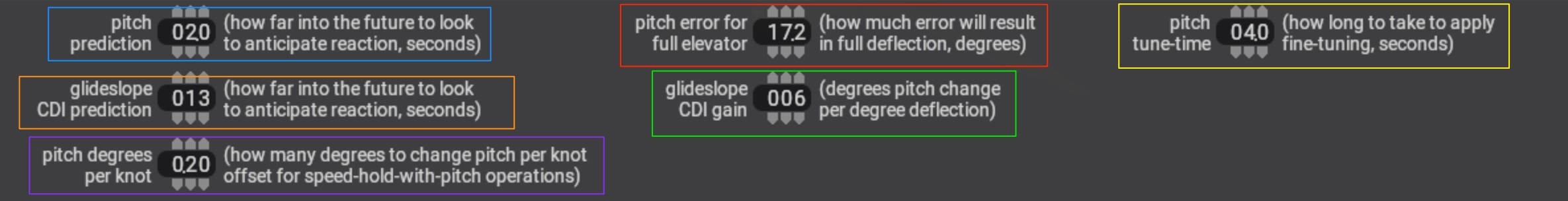 autopilot pitch controls